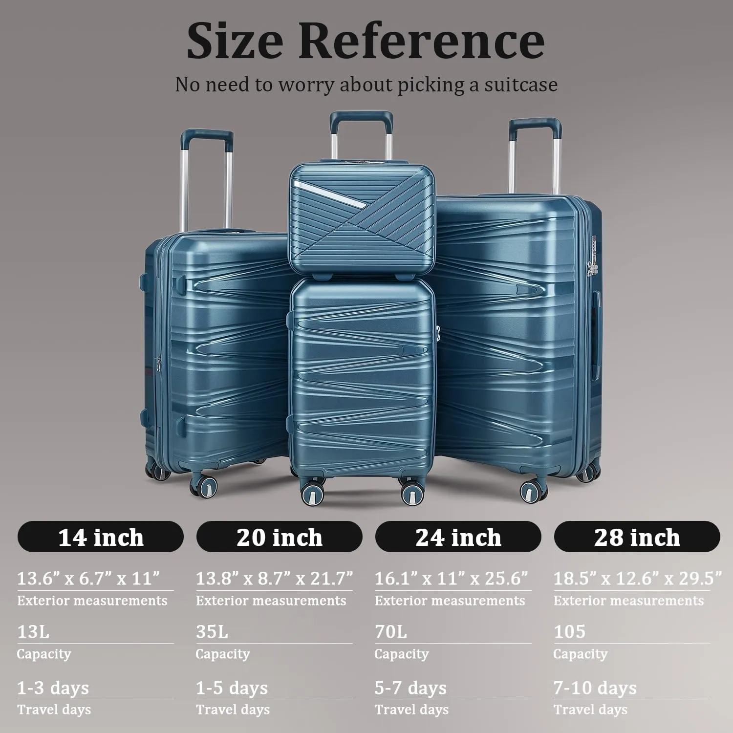4-Piece Expandable Hardshell Luggage Set with TSA Lock (14/20/24/28) - Lightweight PP Suitcases, 360 Silent Spinner Wheels and Durable 100LB Handle for Air Travel (Peacock Blue)