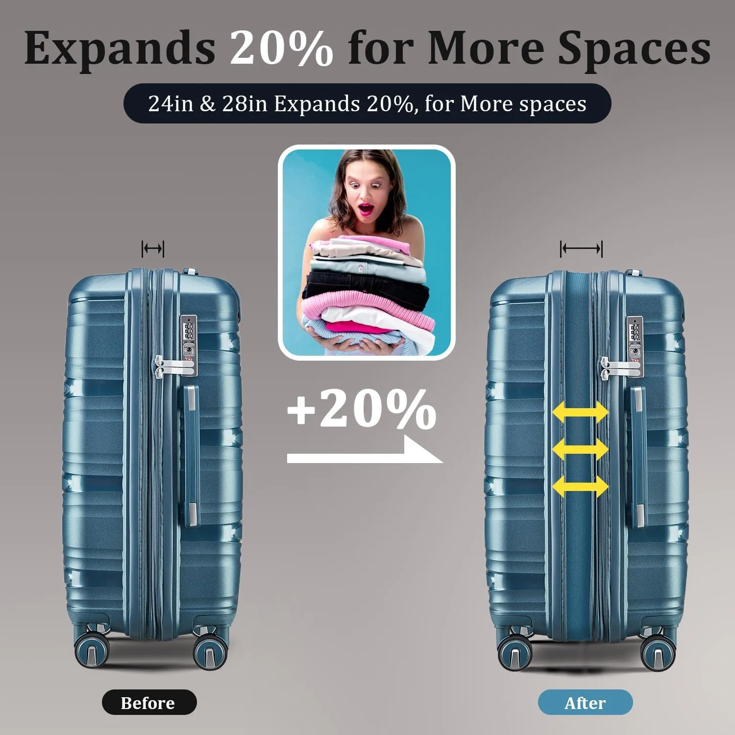 4-Piece Expandable Hardshell Luggage Set with TSA Lock (14/20/24/28) - Lightweight PP Suitcases, 360 Silent Spinner Wheels and Durable 100LB Handle for Air Travel (Peacock Blue)
