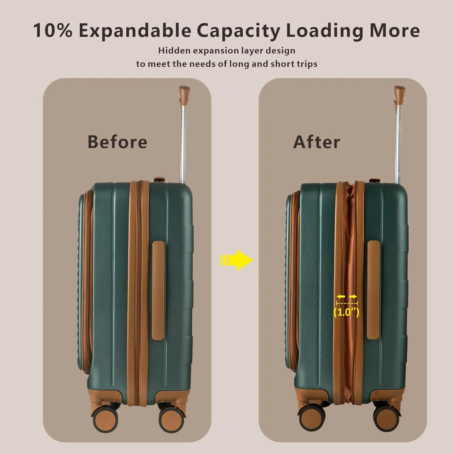 Expandable Carry On Luggage Durable Hardside Lightweight Rolling Suitcases with Spinner Wheels TSA Lock, (Dark Green, 20-Inch)