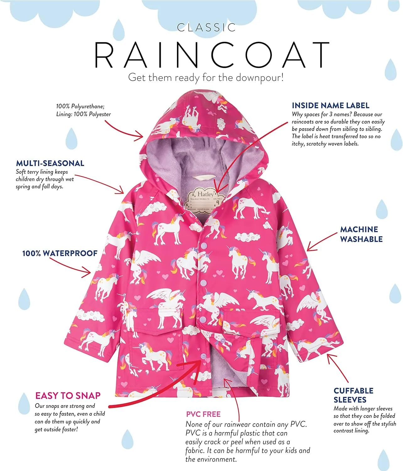 Hatley Girls' Button-up Printed Rain Jacket