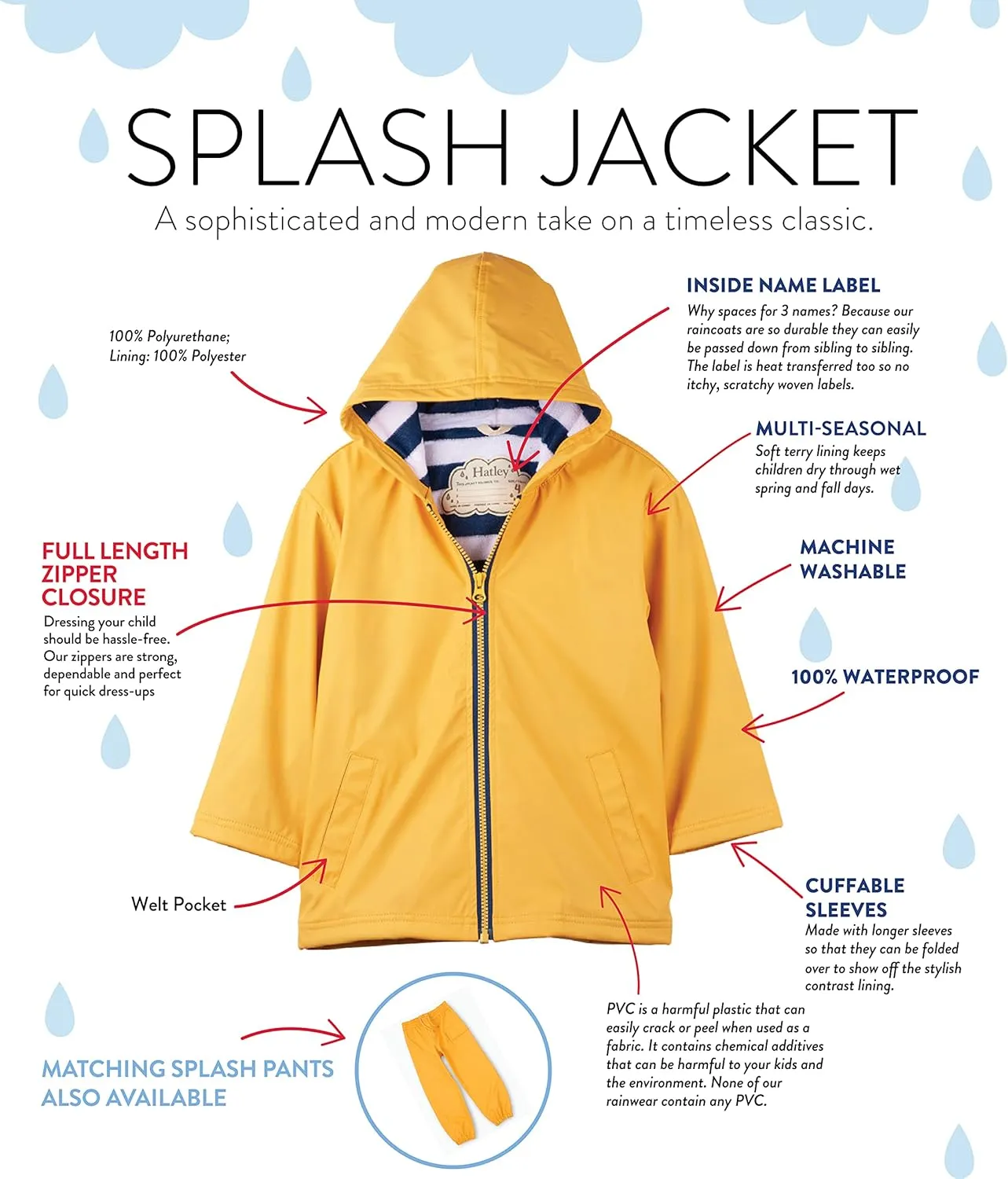 Hatley Kids Zip-up Rain Jacket
