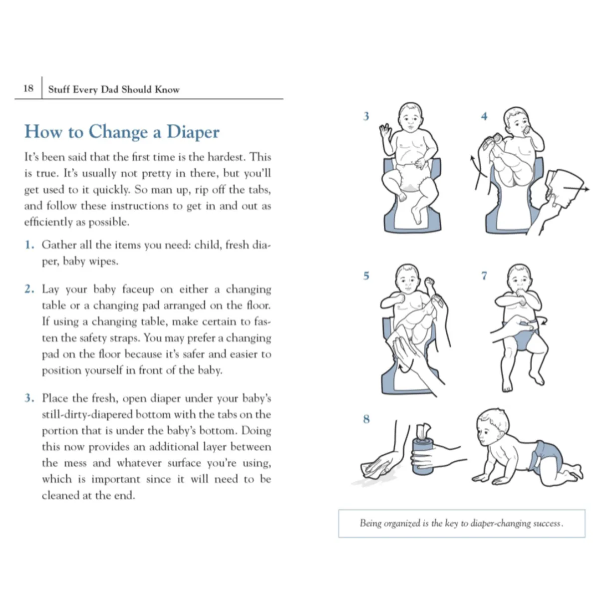 Stuff Every Dad Should Know - Hardcover